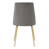 Upholstered Dining Chairs (Set of 2) - Grey Velvet, Brushed Gold Stainless Steel Legs